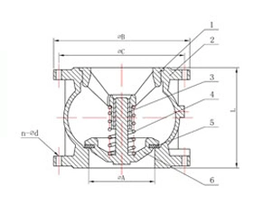 Flange Silencing Check Valve